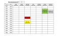 Planning entraînements Semaine 9 du 1er au 7 mars 2021